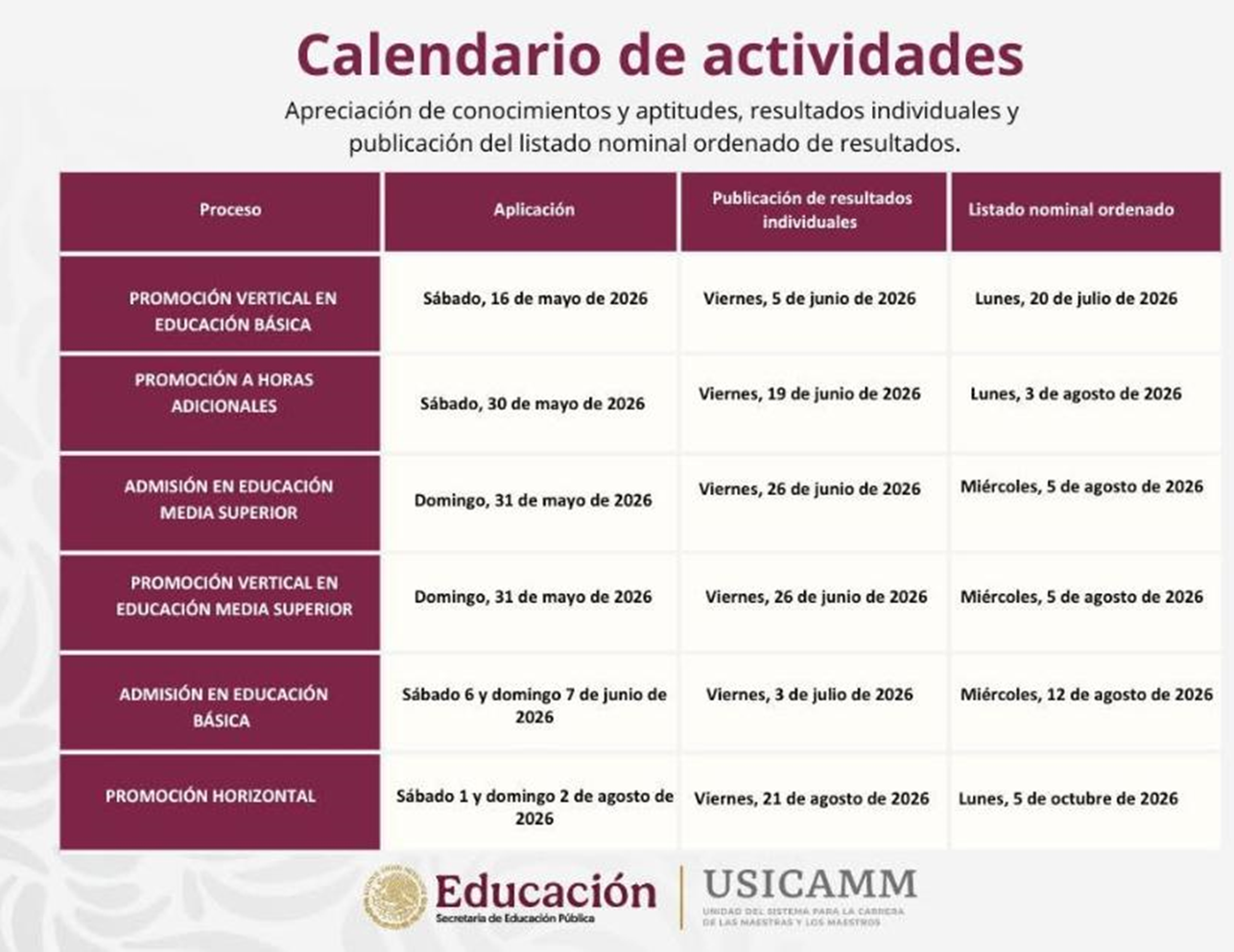 calendario admision